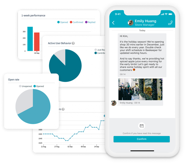 real-time communication with everyone on the team analytics dashboard